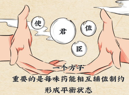 不同用量不同,在杞菊养肝饮的基础上,还需搭配上其他食材君臣佐使才行