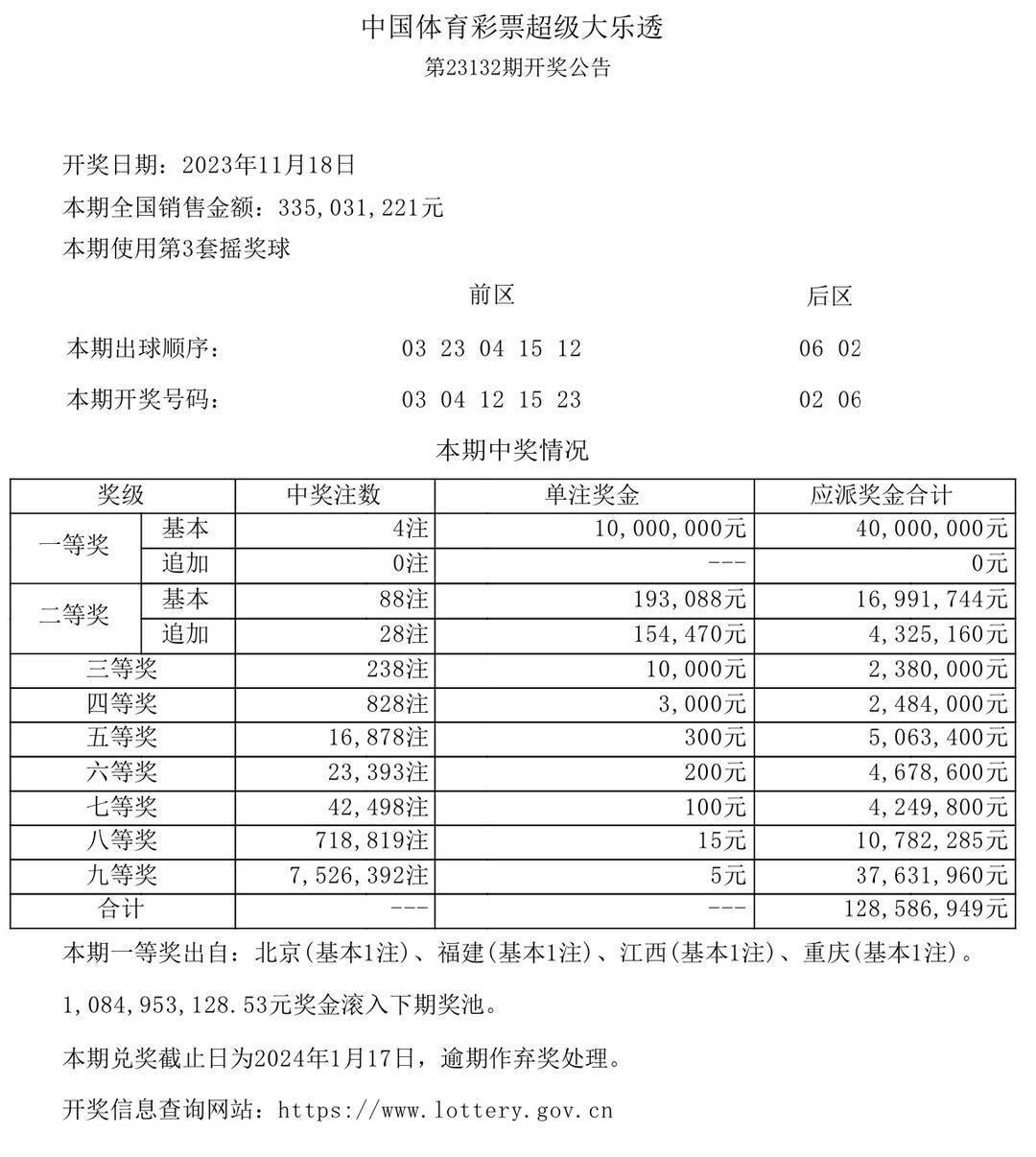 2002年彩票开奖图图片