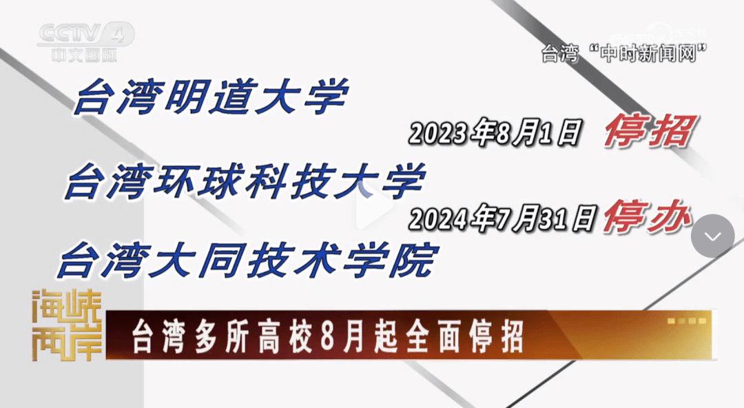 臺灣大同技術學院,臺灣明道大學及臺灣環球科大等3校因負債及欠薪問題