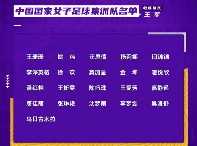 水庆霞正式下课,女足集训名单出炉,弃将回归老将出局_佳丽_主帅_说法