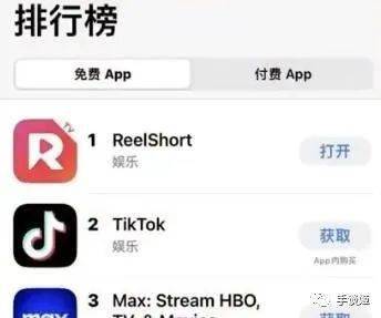 本週,一款名為reelshort的網劇短視頻app在海外多國登頂暢銷榜榜首