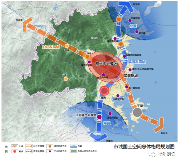 闽侯7镇 连江琯头,纳入福州中心城区规划范围_城市_发展_协同