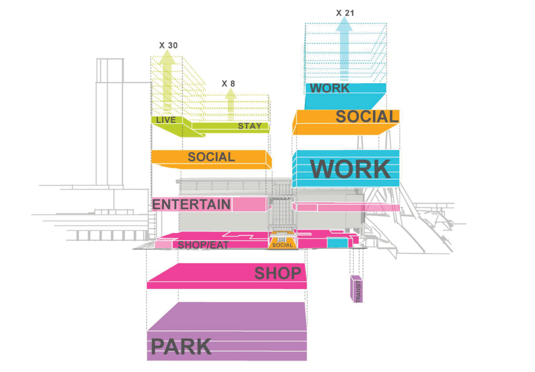 让建筑师爱恨交加的东西——建筑设计概念(图12)