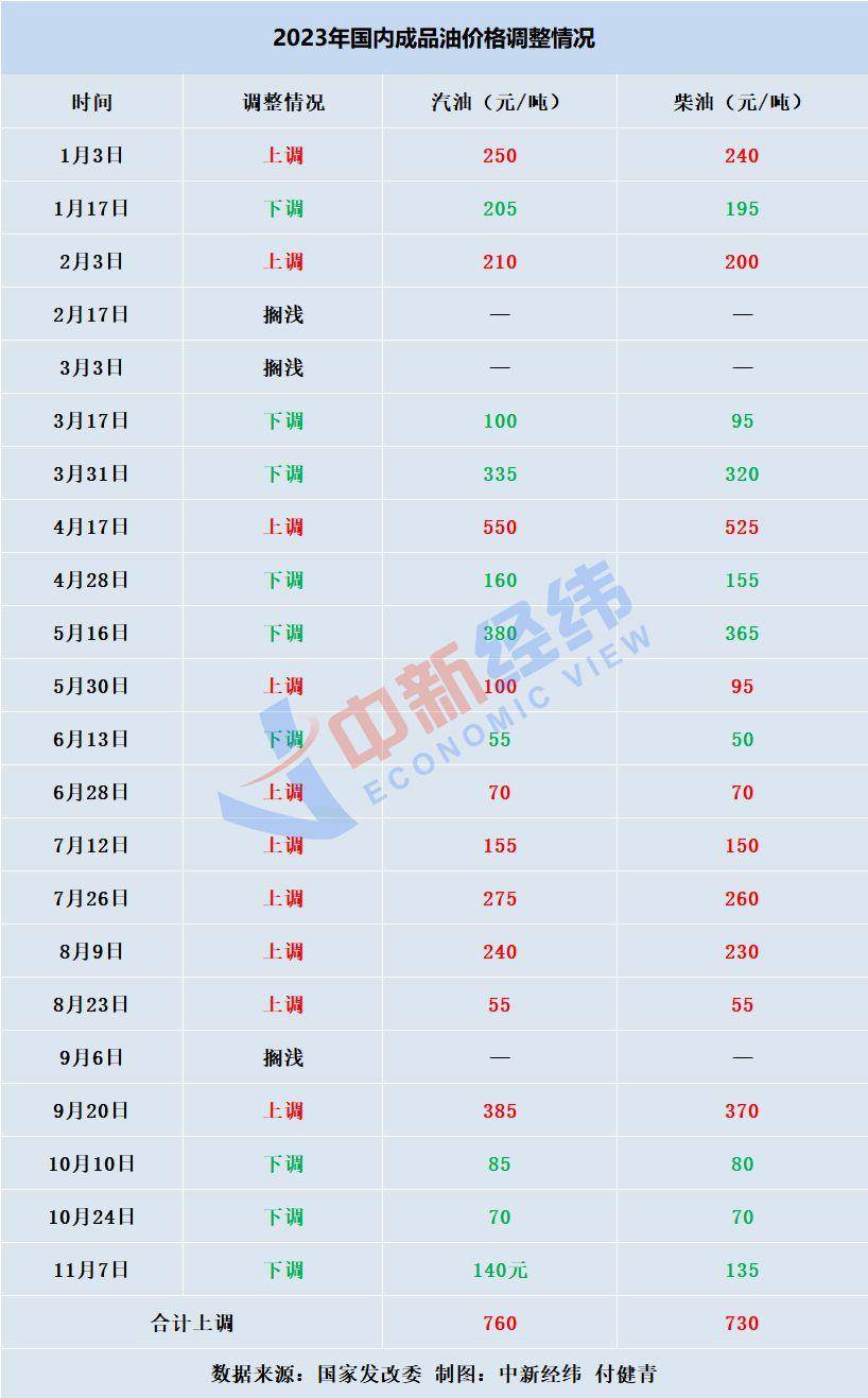 齊魯早報|北斗系統今後可在全球民航通用;首屆齊魯水