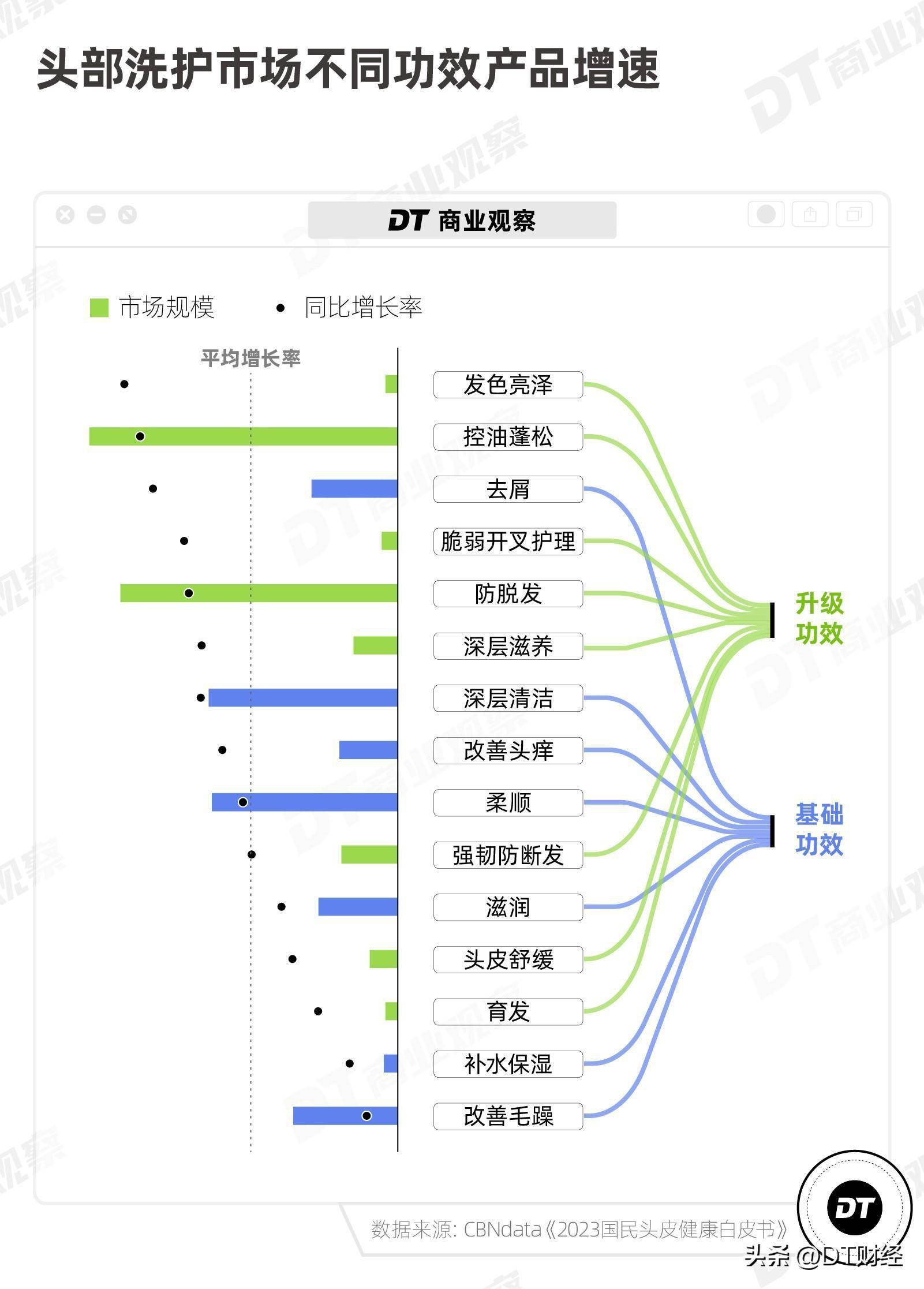 珀莱雅批量复制珀莱雅