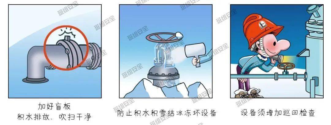 8,低温处的阀门井,消火栓,管沟要逐个检查,排尽积水,采取防冻保温措施