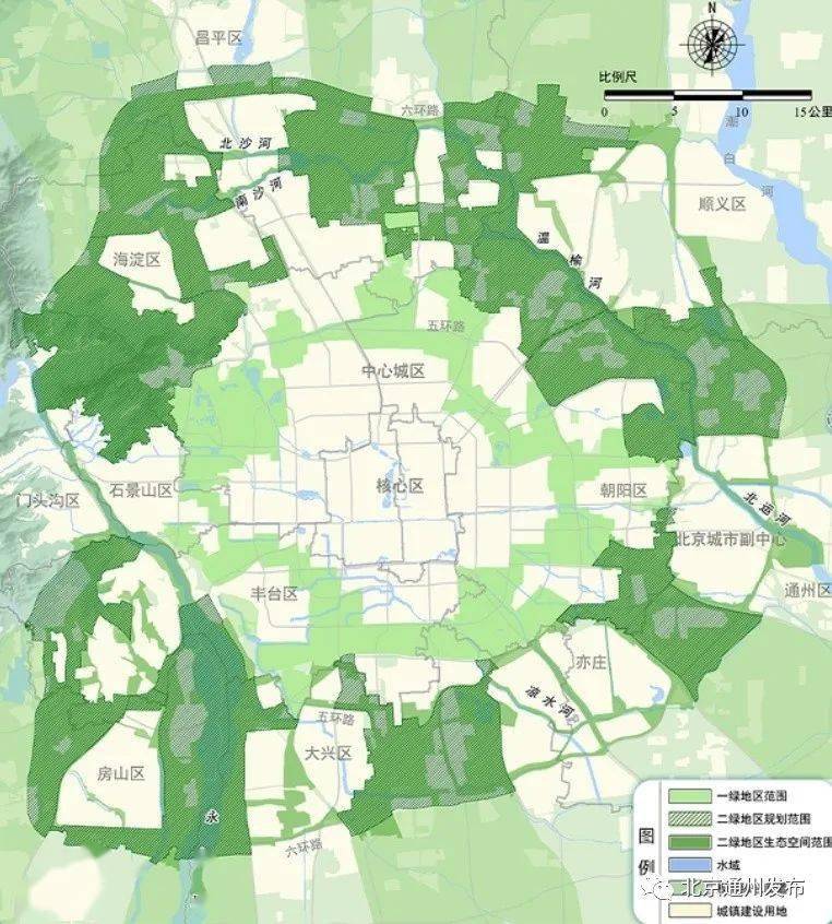 建台湖森林公园等九大公园群!