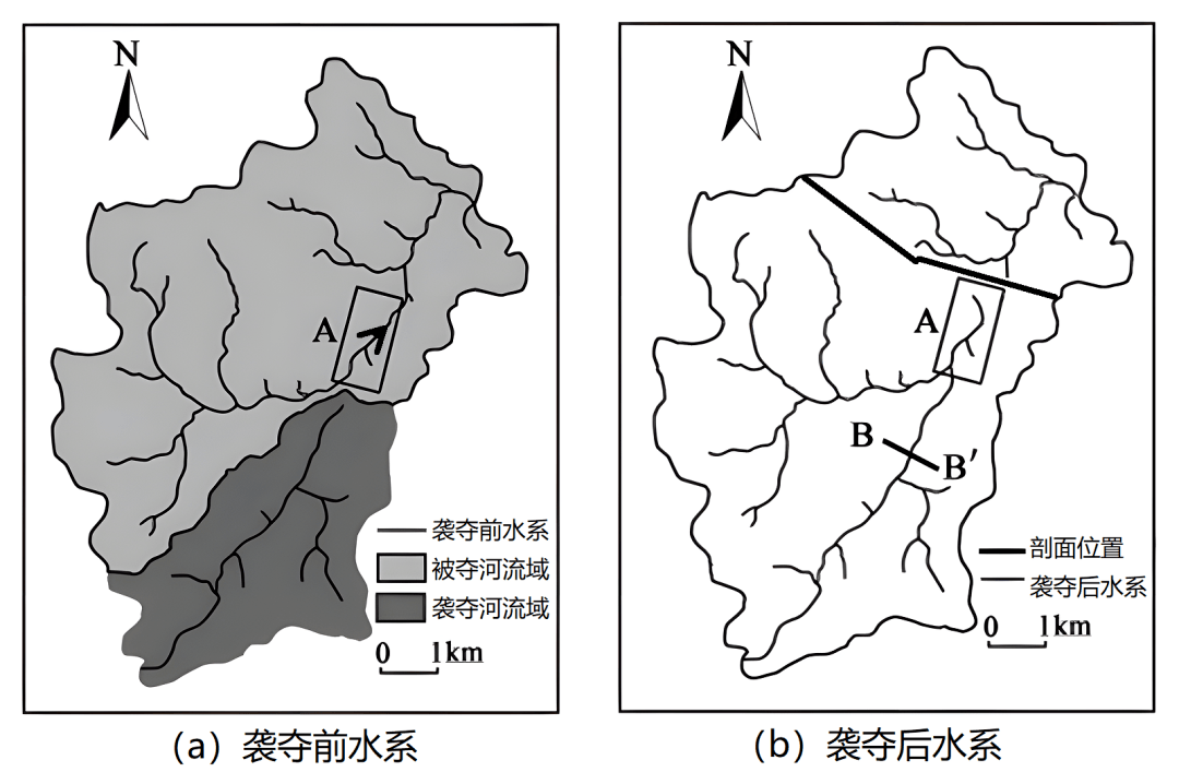 河流袭夺现象动画图片