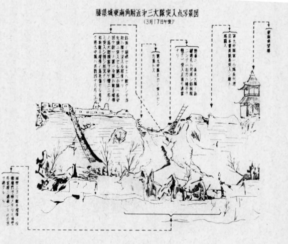 【紅色記憶】抗日將領王銘章將軍陣亡經過‖何允中_東關_日軍_縣城