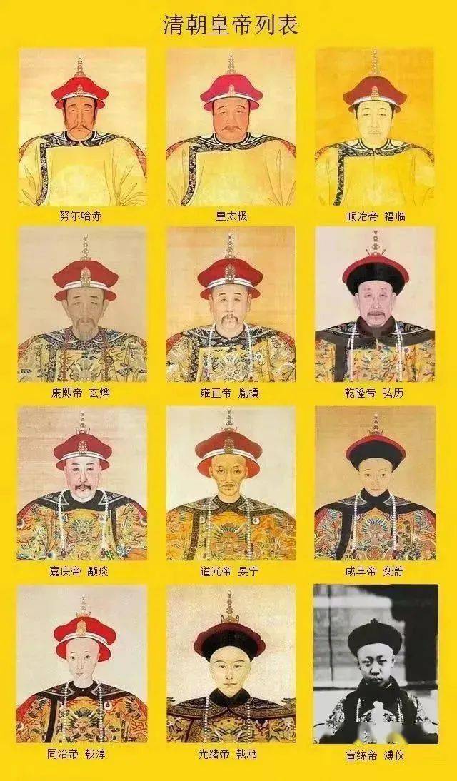 中国清朝末代帝王年号图片