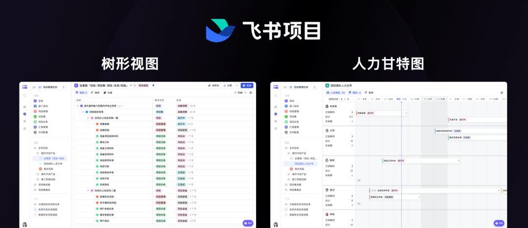 飞书 people 也带来了一些新功能.