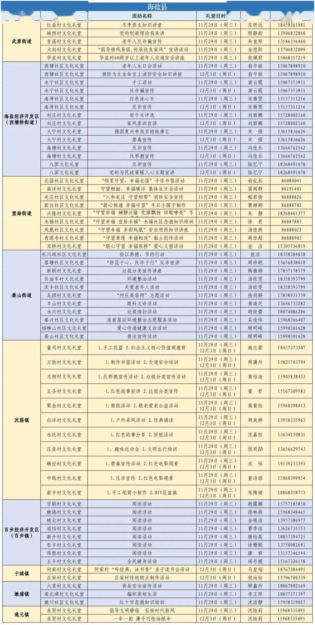 嘉兴港区桐乡市河山镇庙头村文化礼堂开展了"以诚待人,以信立身"诚信