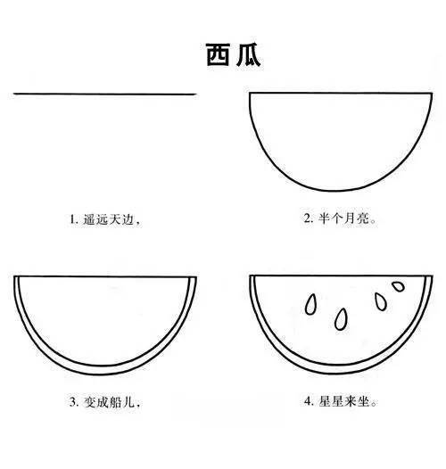 儿童水果简笔画教程,太棒了,一看就会!_香蕉_中国_橘子