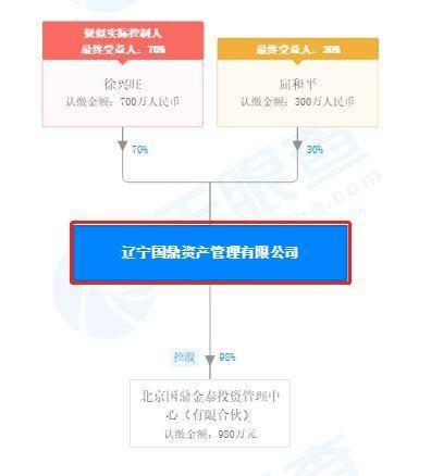 中信银行一员工偷窥客户密码后撤单 转走1000多万用于投资牟利
