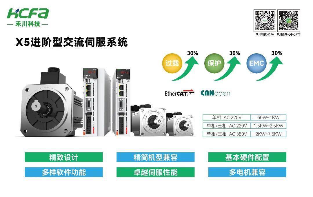 【锐鹰传感 头条】华为“超级电机”每分钟22000转，业内量产最高转速实至名归！！ 搜狐汽车 搜狐网