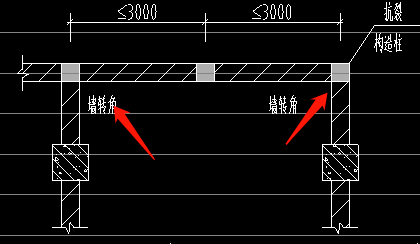 鋼筋_模板_工程量