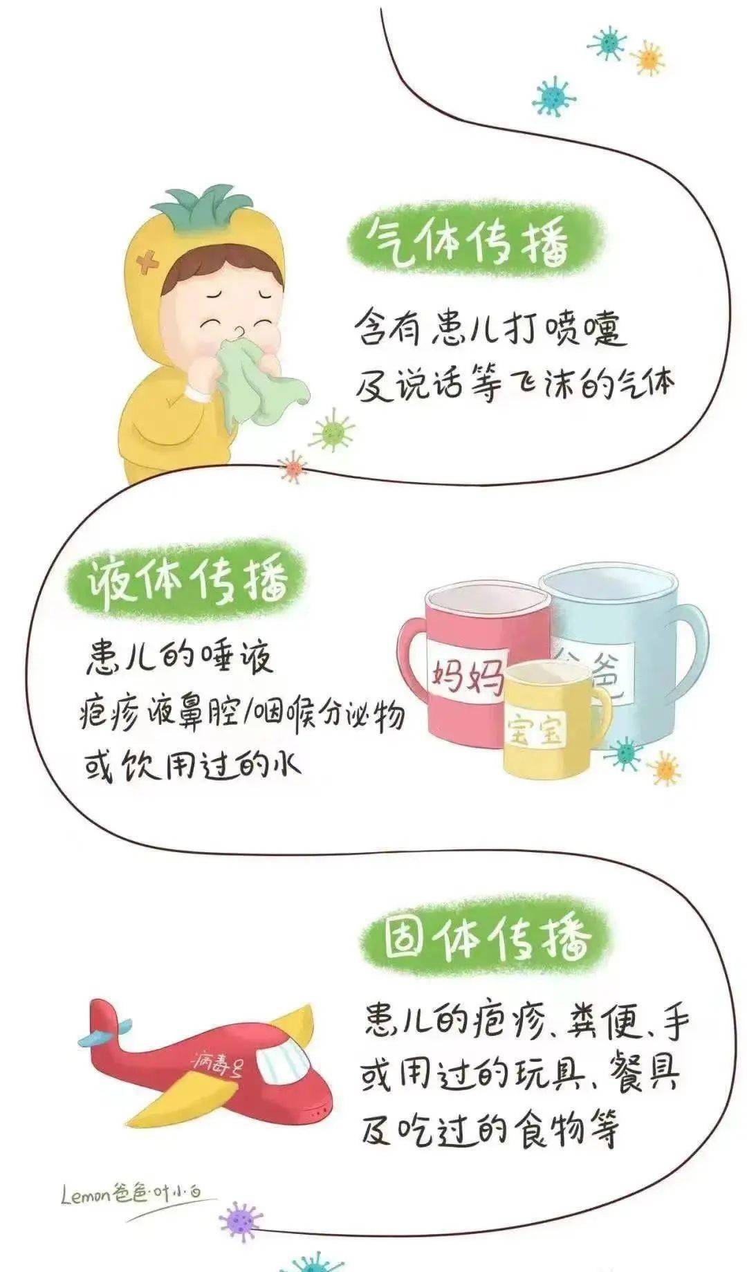 感冒发烧水果_感冒发烧水果吃什么好_感冒发烧最怕三样水果