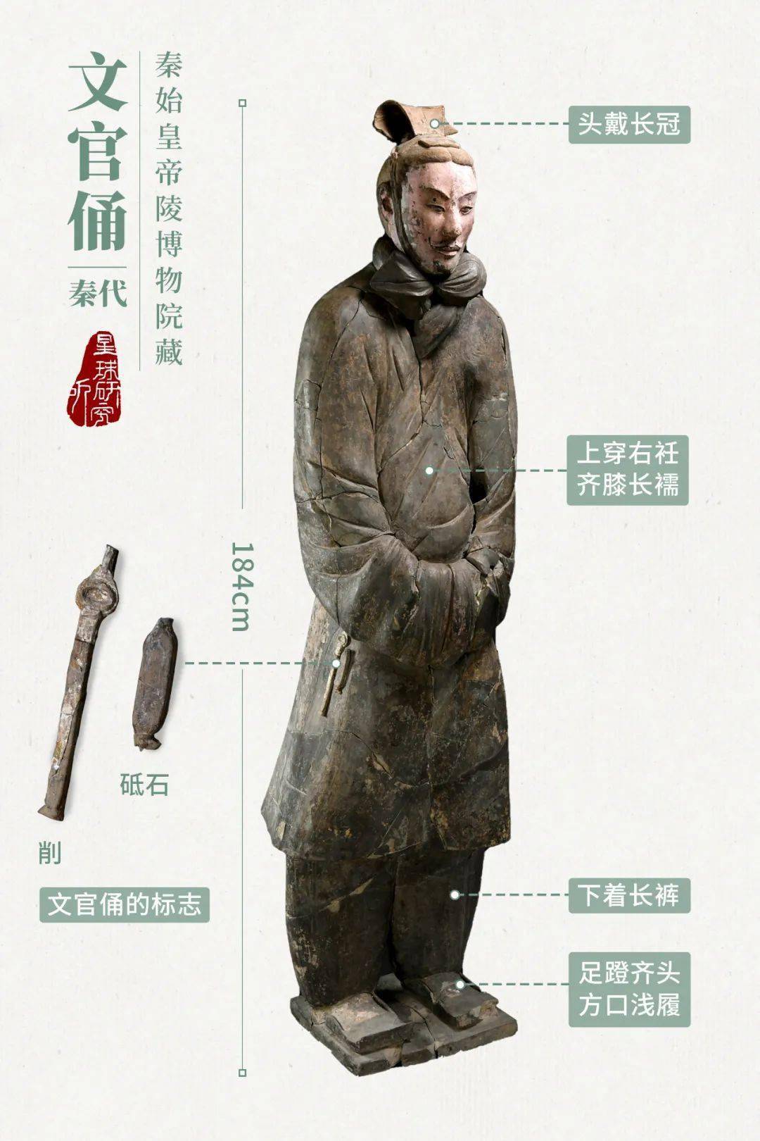 制图_杨宁_星球