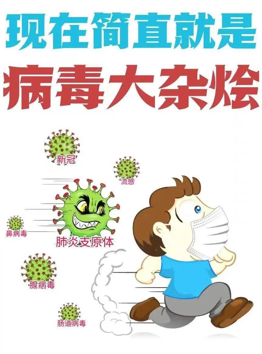 肺炎支原体还没走,鼻病毒又来袭_免疫力_呼吸道_传播