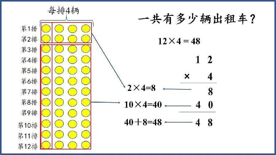 乘法点子图图片