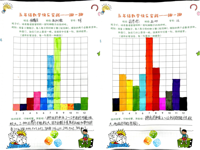 六年級作品展示生活中的