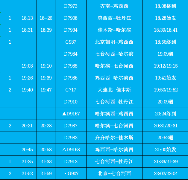 【全攻略】鸡西冰雪旅游季大幕已拉开，出行攻略，请收藏！