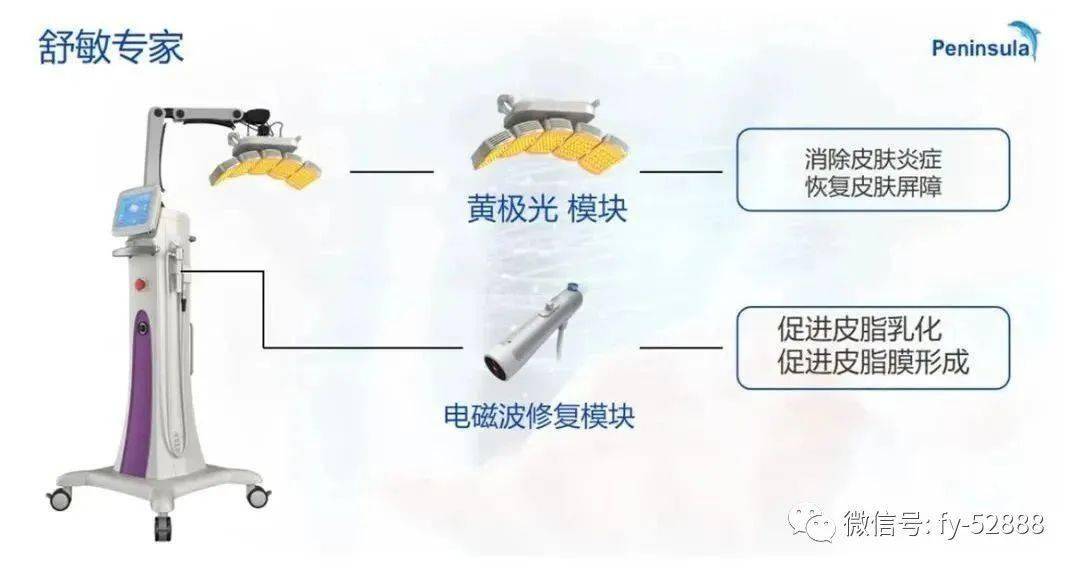 【高陽縣醫療衛生集團•婦幼保健院】舒敏專家——敏感肌的