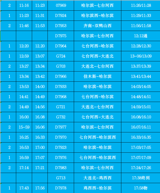 【全攻略】鸡西冰雪旅游季大幕已拉开，出行攻略，请收藏！