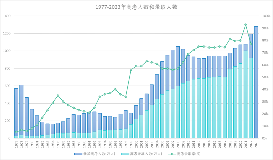 2024年安微人口_守住900万!2024年中国出生人口,可能要逆转(2)