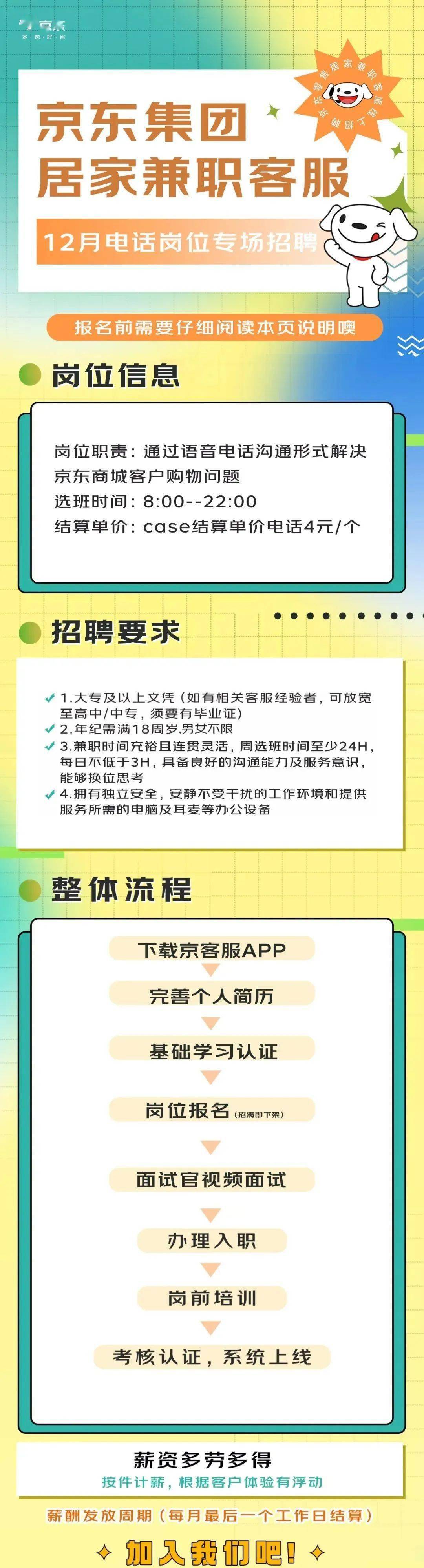 京东面试要求提供银行流水 来自搜狐网
