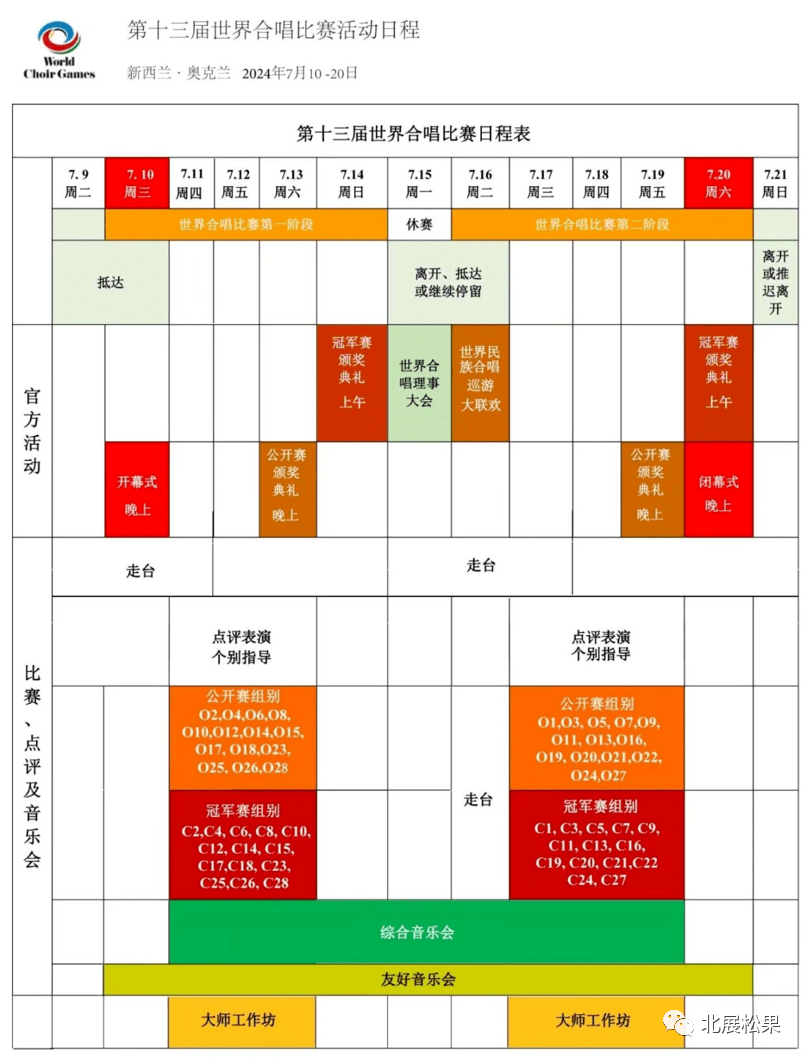 跟着吴灵芬教授去新西兰,参加2024世界合唱比赛_音乐会_教学_松果