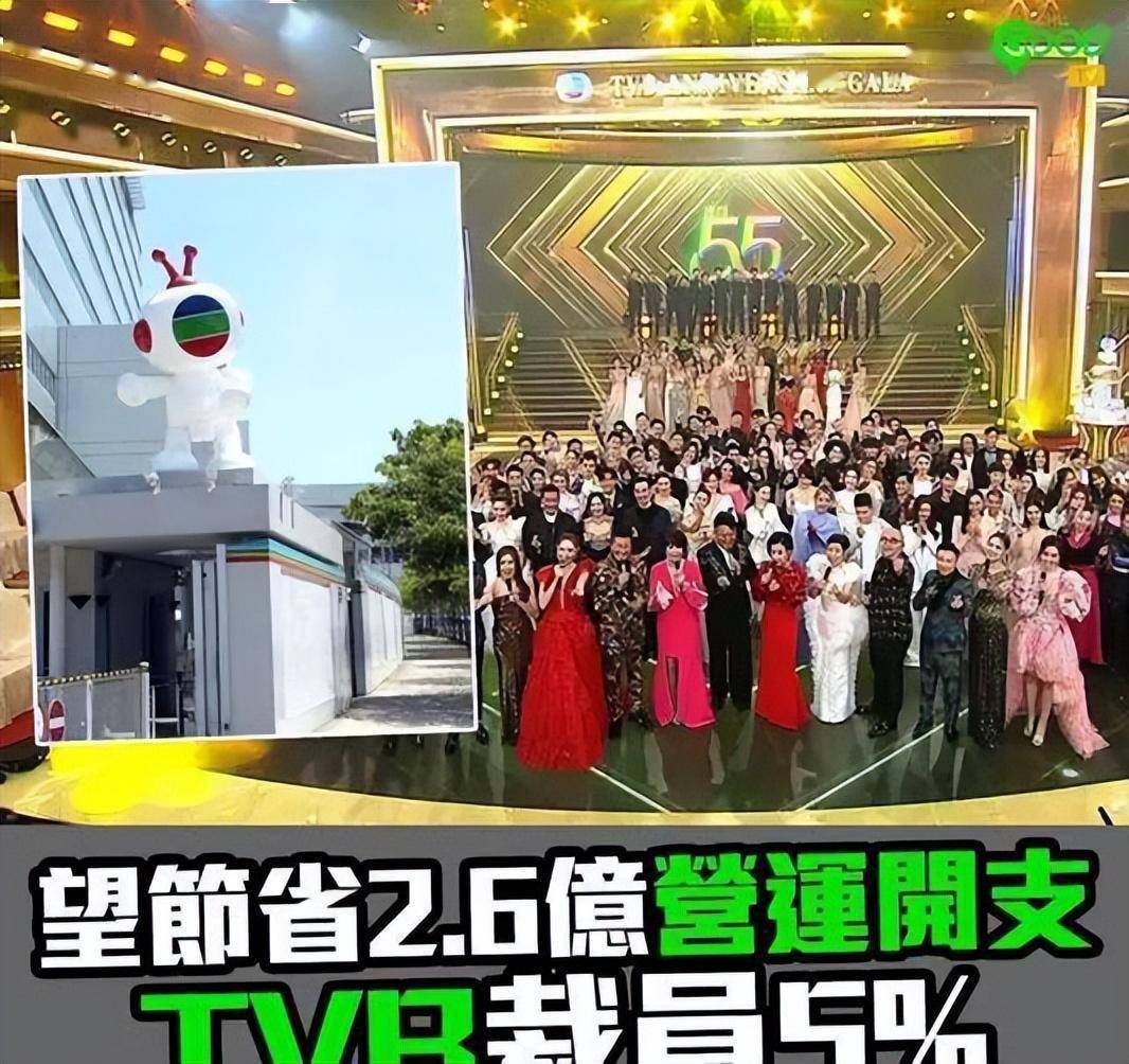 TVB裁员300人，《新闻女王》也没能“抢救”回来，每年付一亿利息  第6张