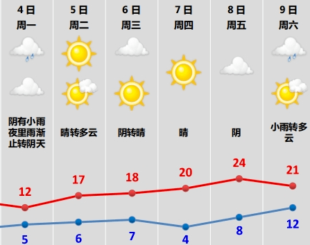 紹興_節氣_新聞