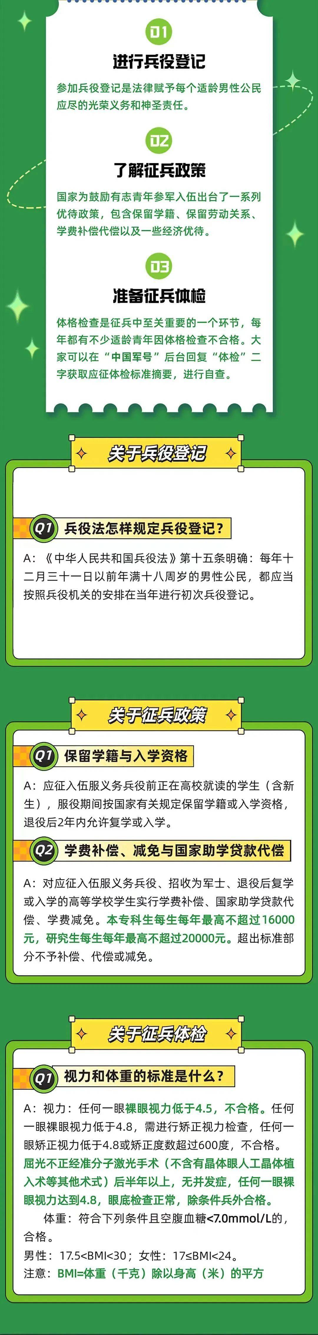 毕业生_程度_文化