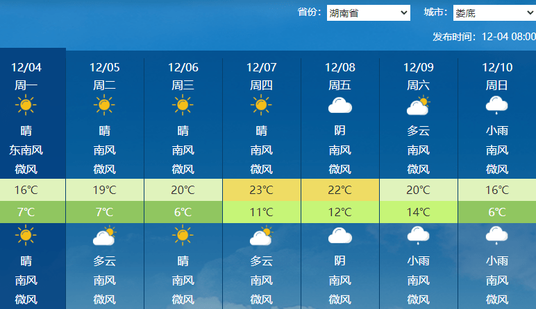 娄底天气图片