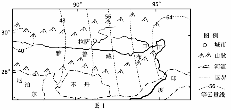 附遊蕩性河道,辮狀水系,沖積扇,洪積扇_俄羅斯_沙俄_歷史