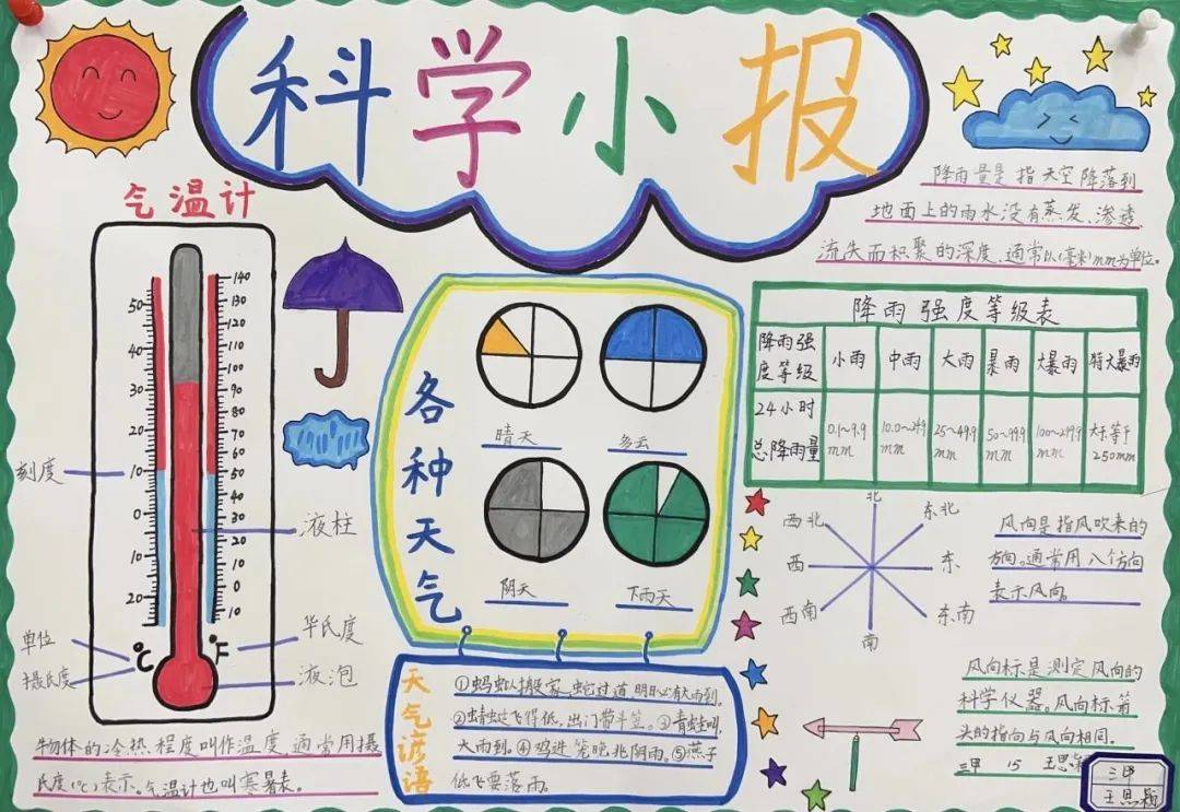 学气象知识,知气象世界——记双语部气象手抄报优秀作品展