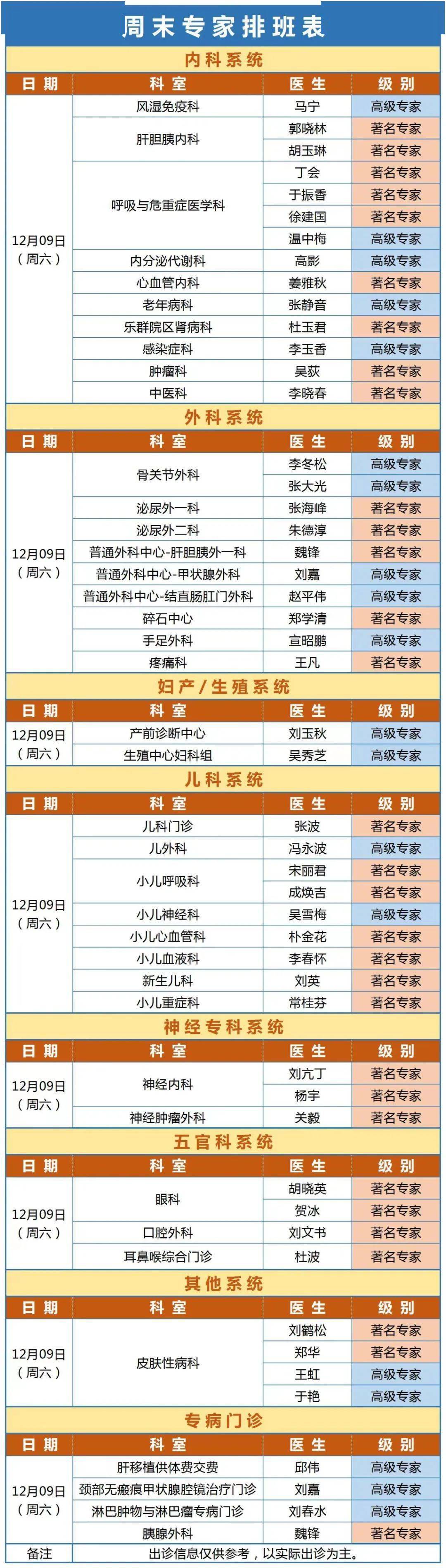 吉大一院最新發布!就在今明兩天_患者_需求_第一醫院