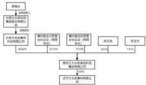 文章配图-2