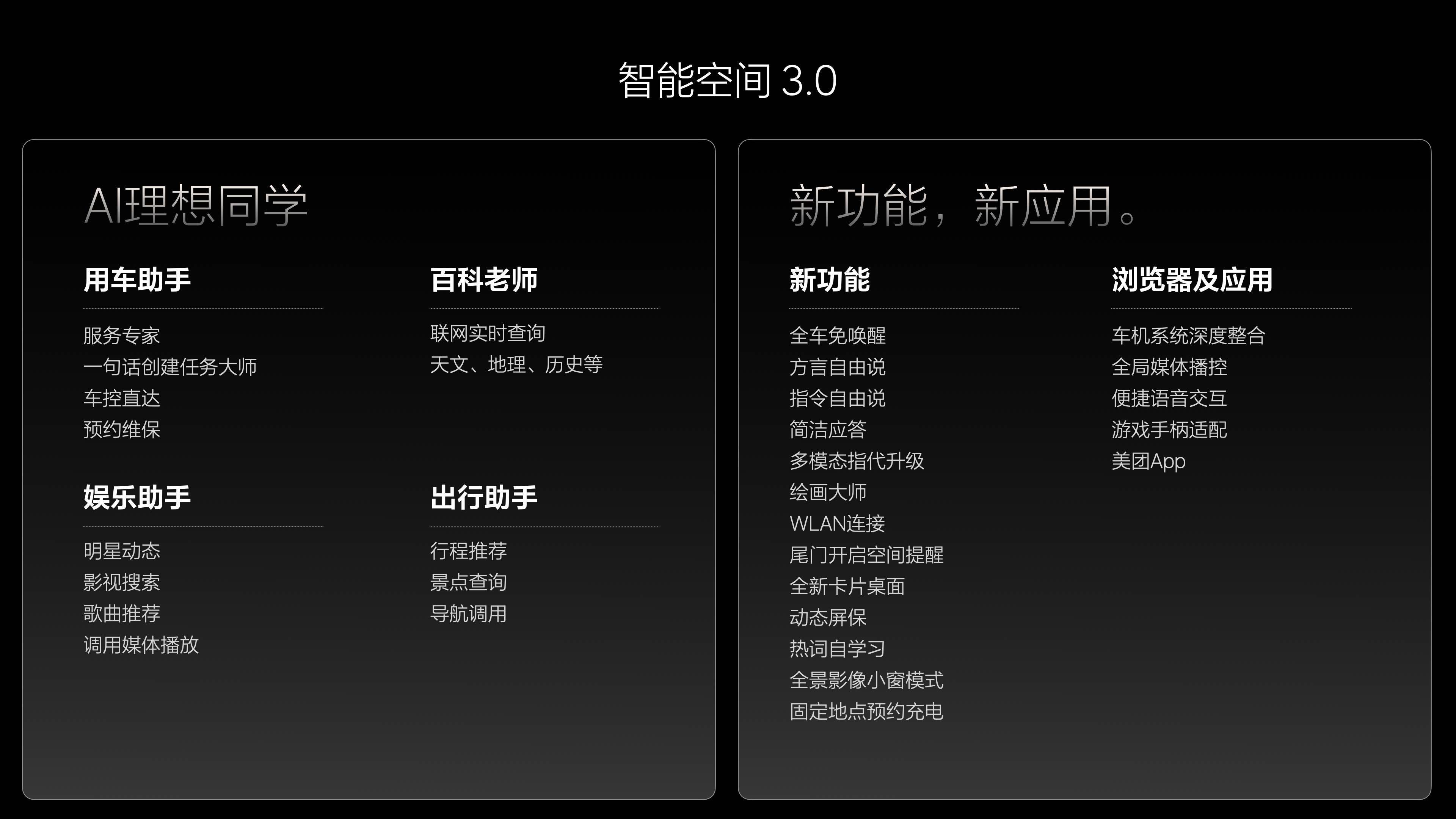 理想发布OTA 5.0，真正的智能汽车还远吗？插图6