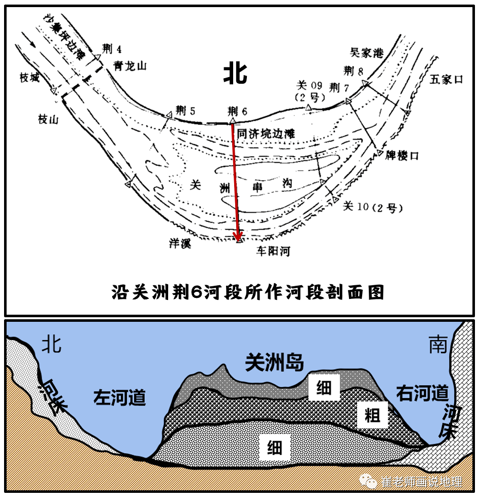 江心洲示意图图片