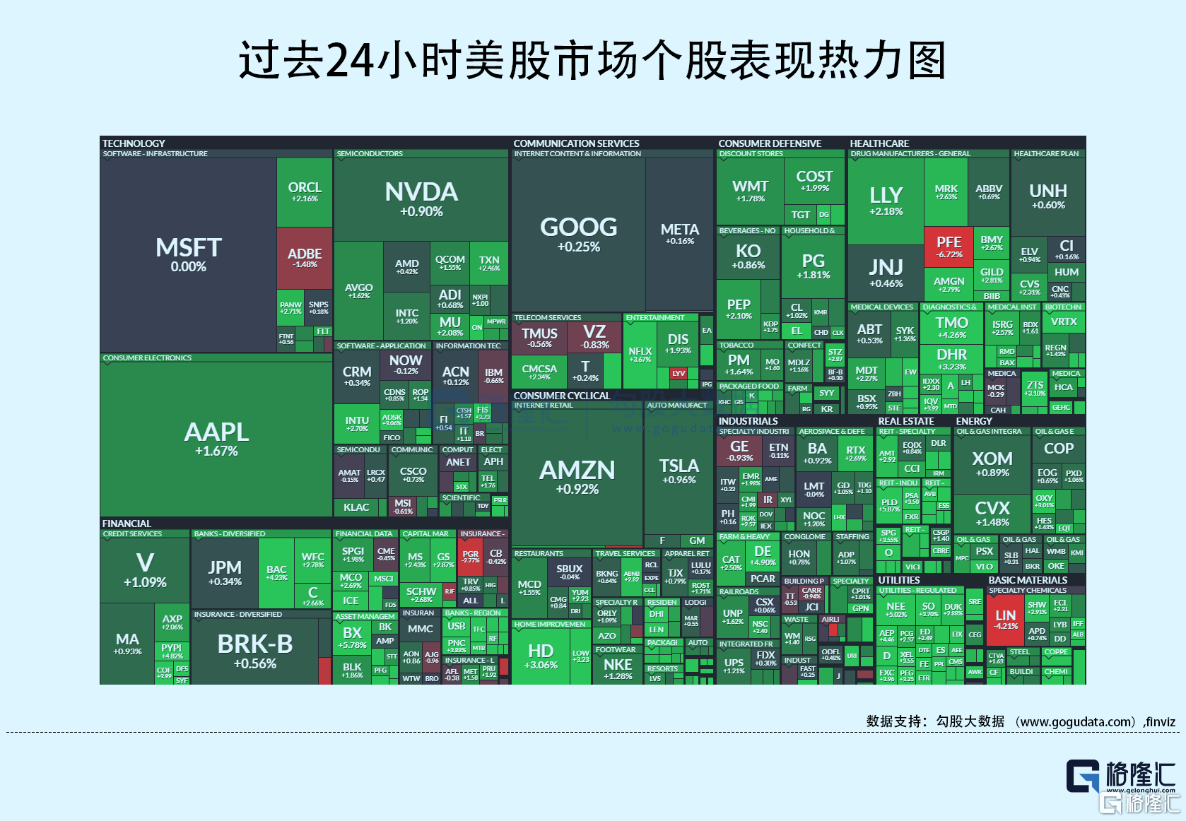 隔夜美股全复盘(12.14)| 三大股指集体收涨,美联储显著放鸽,道指创历史新高,纳斯达克中国金龙指数收涨0.42%;C4 ...