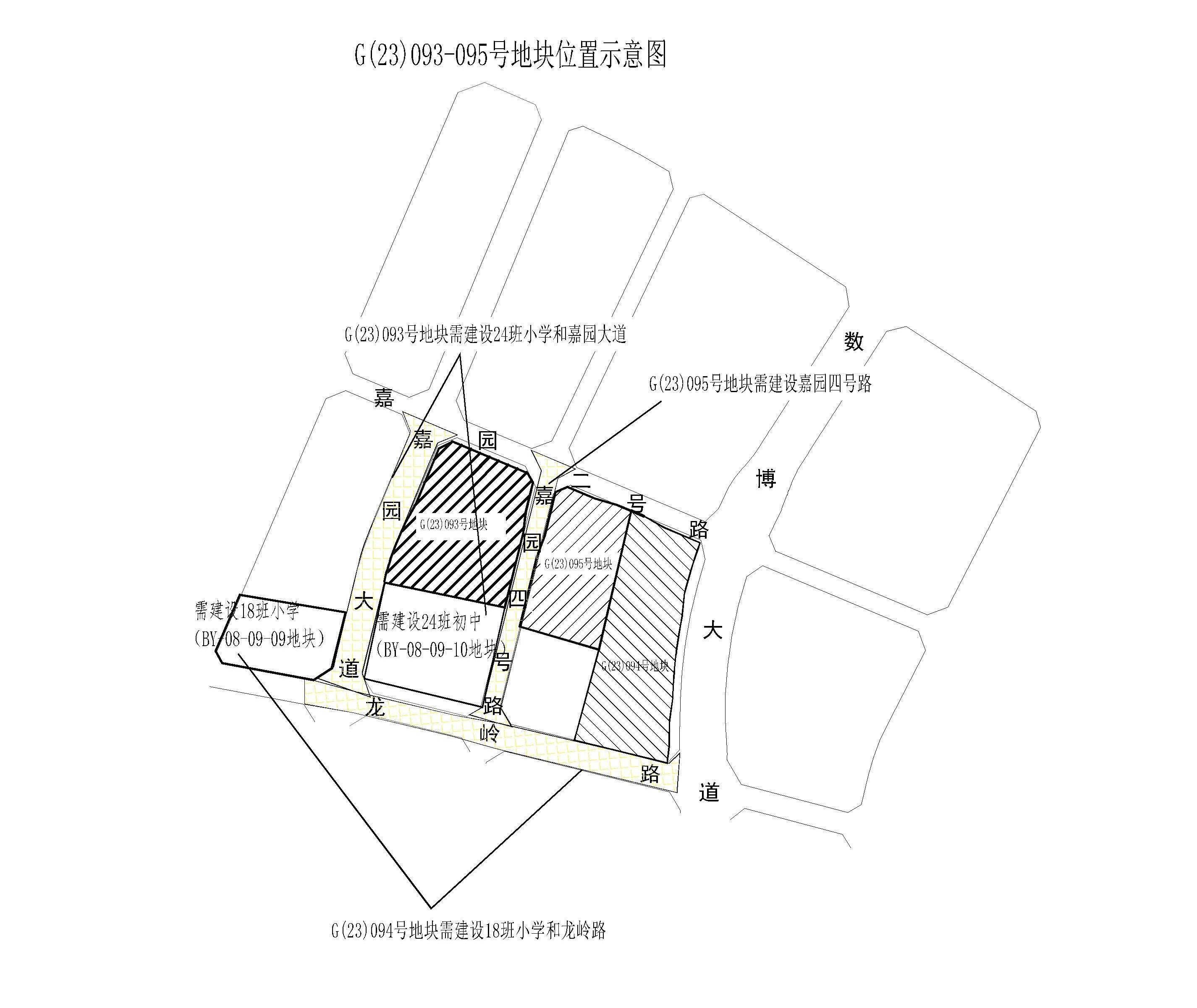 周邊有白雲公園(貴陽歡樂世界),觀山湖公園,東林公園,北京積水潭醫院