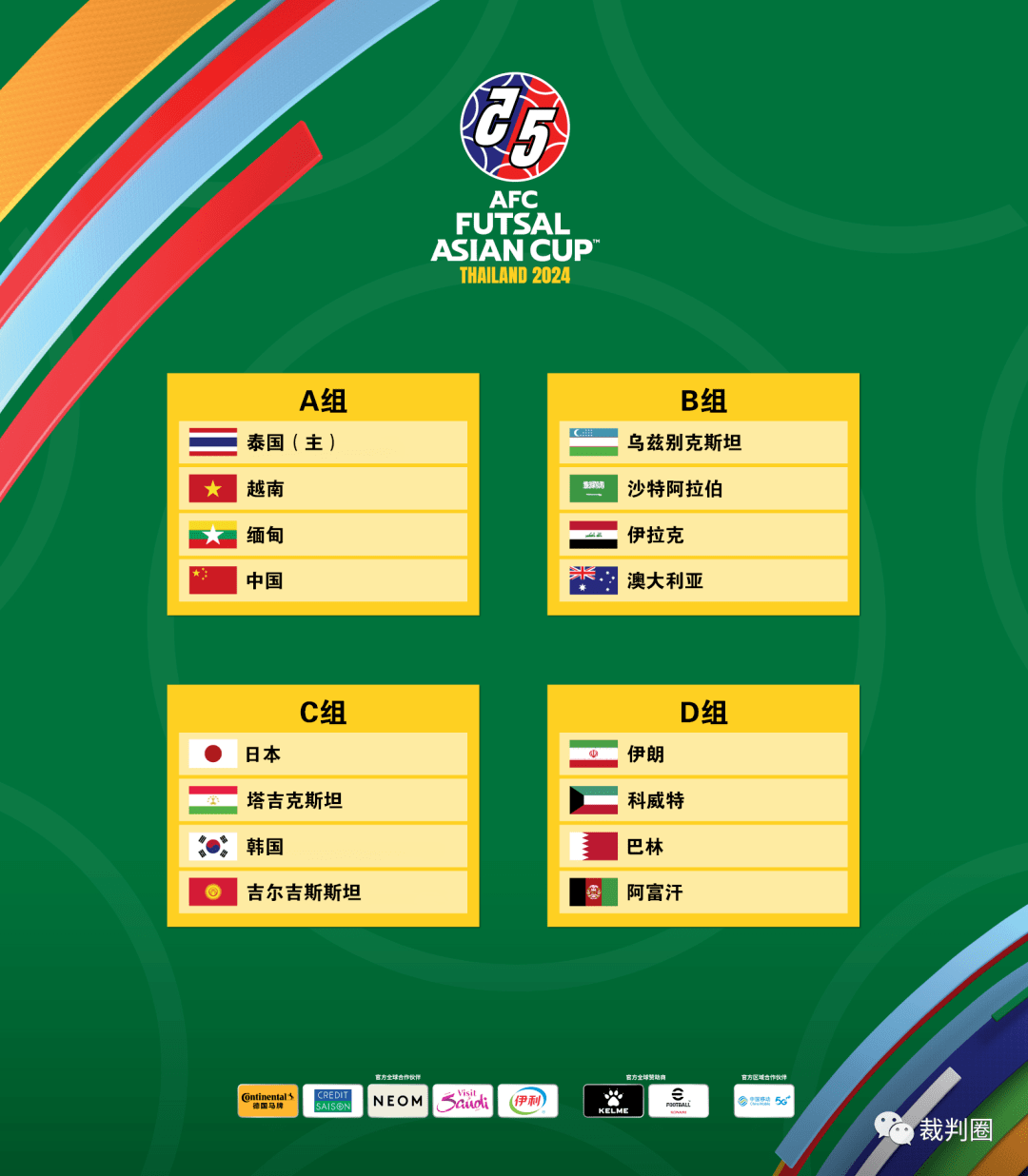 U23亚洲杯16支参赛球队全部出炉，日、韩、澳、越南均在列_东方体育