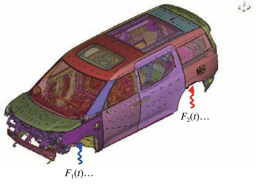 其他各子系統零部件網格,根據實車連接信息位置準確建立零件之間連接