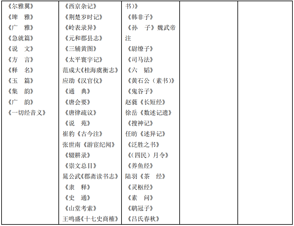 刘国宣丨沈钦韩《三国志补注》考略_训诂_陈寿_包世臣