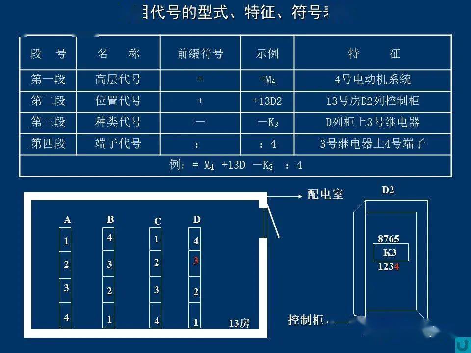 電氣圖基本知識與圖形,文字符號_文章_電路_版權