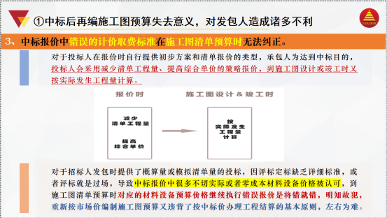 epc項目計價及審計要點(後附案例)_合同_總價_施工