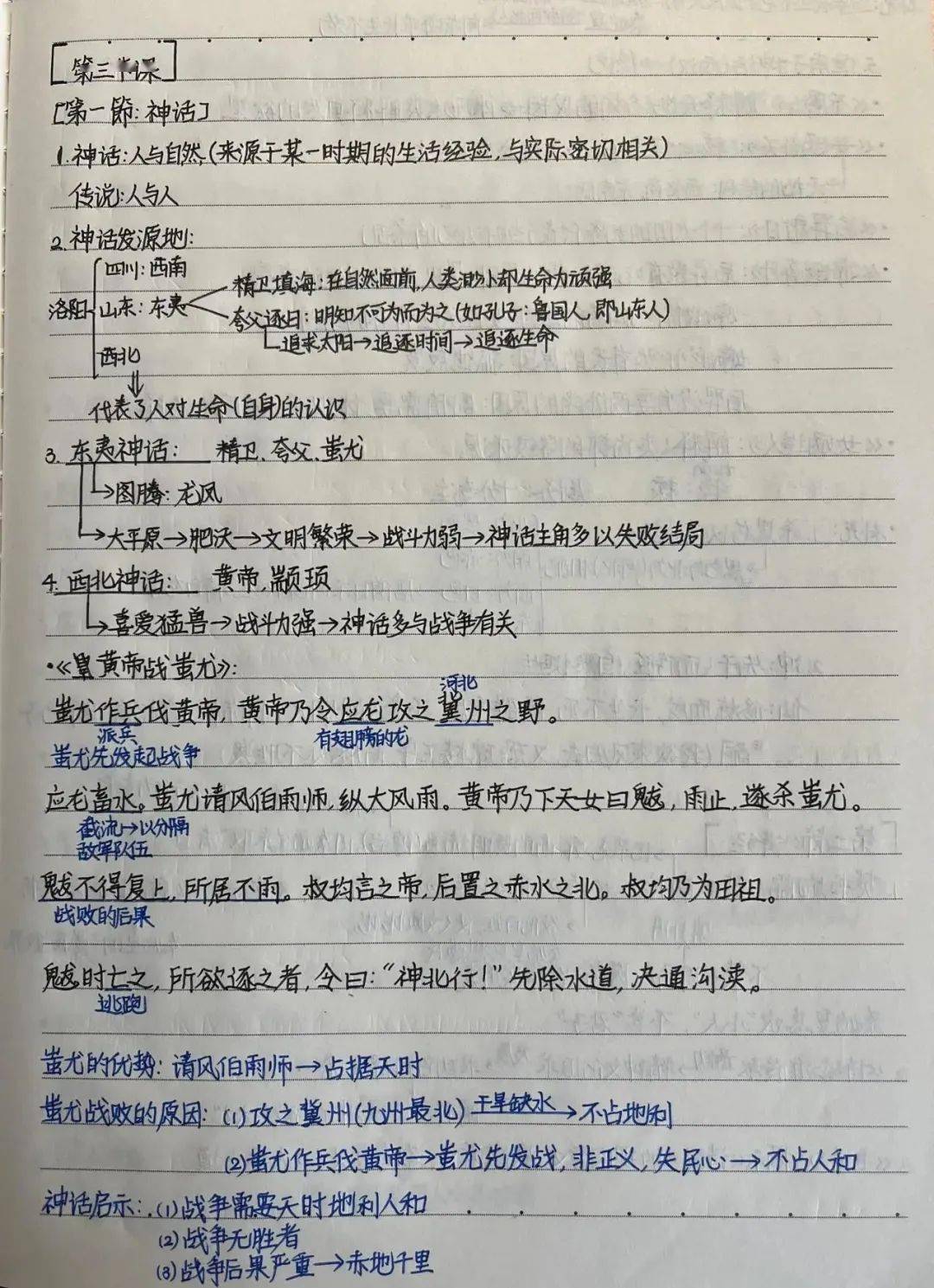 彌新的好書簡潔的排版工整的字跡透露著嚴謹與認真的學習態度勤學苦練