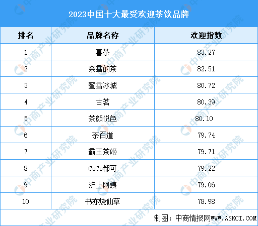 時候_時代_老朋友